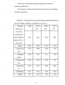 Реферат: Народное хозяйство БССР в 50-е годы