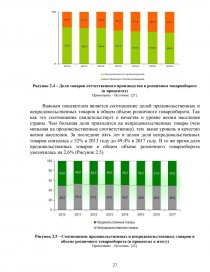 Реферат: Розничный товарооборот 2