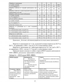 Курсовая работа: Организация деятельности торгового предприятия на примере магазина DENIM