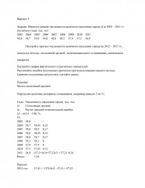 Контрольная работа по теме Метод скользящей средней