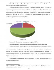 Курсовая работа: Комплексный аудит персонала