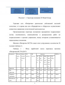  Отчет по практике по теме ЗАО Торговый дом 'Перекресток' города Нижний Тагил