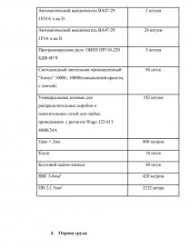 Курсовая работа: Монтаж и обслуживание современного электрооборудования и электрических сетей машиностроительного