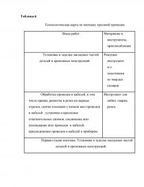 Курсовая работа: Монтаж и обслуживание современного электрооборудования и электрических сетей машиностроительного