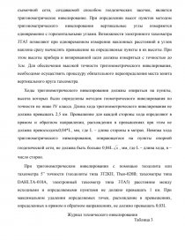  Отчет по практике по теме Петрография и минералогия кианитовых кварцитов Борисовских сопок