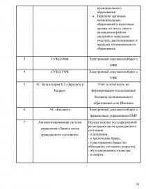  Отчет по практике по теме Загальна характеристика роботи ВАТ 'Бердичівський пивоварний завод'