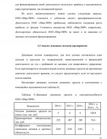 Реферат: Бухгалтерский учет денежных средств на примере ООО Мото-Мир