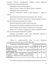 Реферат: Бухгалтерский учет денежных средств на примере ООО Мото-Мир