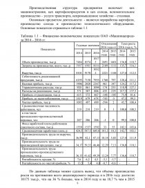 Отчет по практике: Діяльність відділу маркетингу на машинобудівному заводі