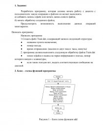 Контрольная работа по теме Приложение для работы с pdf-файлами