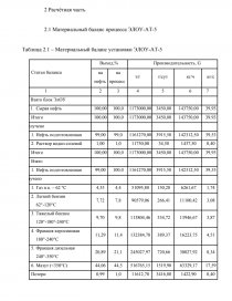 Реферат: Баланс мощности МТА