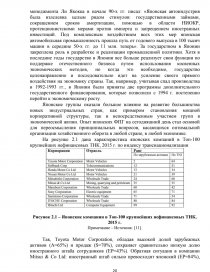 Курсовая работа: Значення транснаціональних корпорацій для розвитку сільськогосподарської галузі