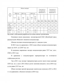 Курсовая работа по теме Комплексный анализ хозяйственной деятельности на примере ООО 