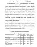 Анализ бюджета Краснодарского края за 2017- 2021 г.