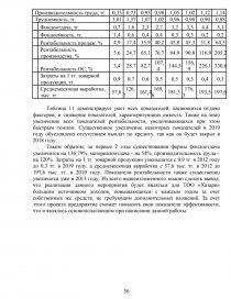 Курсовая работа: Пути повышения экономической эффективности производства яиц на примере ОАО Барановичская птицефабрика