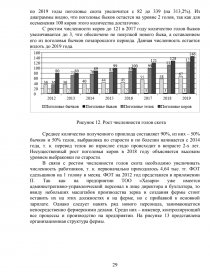 Курсовая работа: Пути повышения экономической эффективности производства яиц на примере ОАО Барановичская птицефабрика