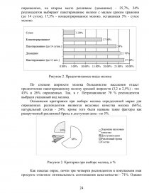 Курсовая работа: Пути повышения экономической эффективности производства яиц на примере ОАО Барановичская птицефабрика