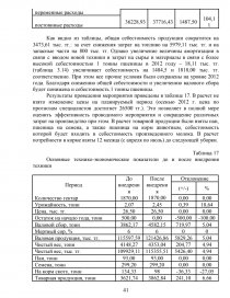 Курсовая работа: Пути повышения экономической эффективности производства яиц на примере ОАО Барановичская птицефабрика