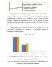 Курсовая работа по теме Основные направления развития франчайзинга в Тверской области
