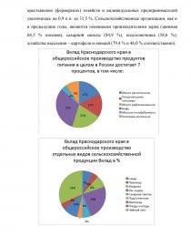 Реферат: Экономико статистический анализ инвестиций РФ