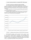 Анализ имущественного состояния ПАО «Кузнецов»