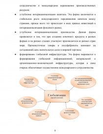 Курсовая работа: Антиглобализм причины и последствия для мирового сообщества