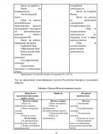 Реферат: Проблемы совершенствования налоговой системы