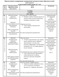 Нод рисование мебель подготовительная группа