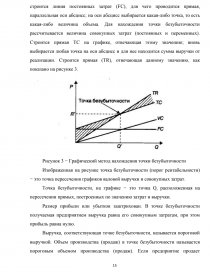 Реферат: Предложения по улучшению финансового положения предприятия