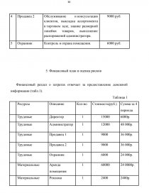 Курсовая Работа Бизнес План Открытие Детского Магазина В Нижнем Новгороде