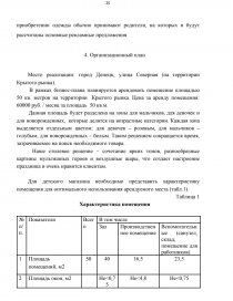 Курсовая Работа Бизнес План Открытие Детского Магазина В Нижнем Новгороде