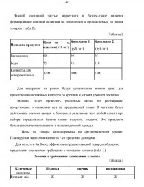 Курсовая Работа Бизнес План Открытие Детского Магазина В Нижнем Новгороде