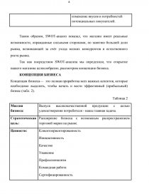 Курсовая Работа Бизнес План Открытие Детского Магазина В Нижнем Новгороде