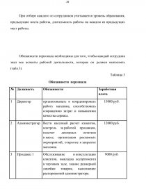 Курсовая Работа Бизнес План Открытие Детского Магазина В Нижнем Новгороде