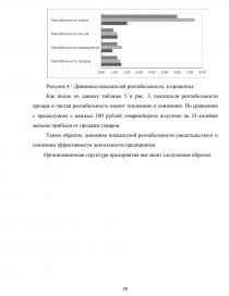 Курсовая работа: Управление деловой карьерой в организации