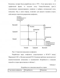 Реферат: Повышение качества трудовой жизни корректива