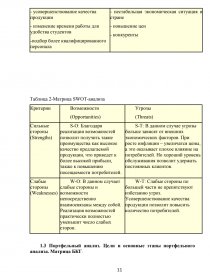 Курсовая работа: Анализ деятельности предприятия ОАО 