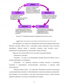 Реферат На Тему 6 Сигм