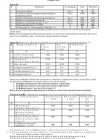 Контрольная работа по теме Международные финансы