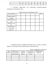 Курсовая работа: Методика проведения лабораторно-практических работ по экономике в школе