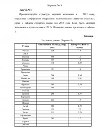 Контрольная работа: Место Украины в мировых экономических отношениях