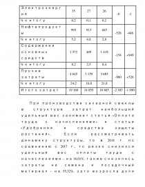 Реферат: Анализ себестоимости сахарной свеклы