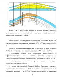 Реферат: Отчет по практике по ОАО Тбилисскаягазстрой