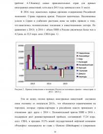 Реферат: Проблемы и перспективы привлечения иностранного капитала в РФ