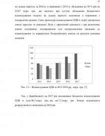 Контрольная работа: Реформування ПДВ в умовах економічної кризи