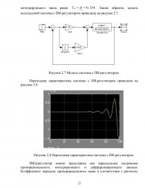 Курсовая работа по теме Аналіз і синтез системи автоматичного регулювання електроприводу постійного струму