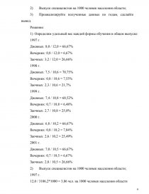 Контрольная работа: Национальный доход