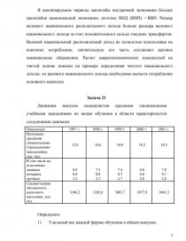 Контрольная работа: Национальный доход