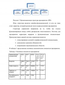  Отчет по практике по теме Система мотивации персонала на примере ООО 'Термо-профиль'