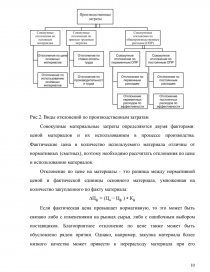 Курсовая работа: Затраты на производство и реализацию продукции 3